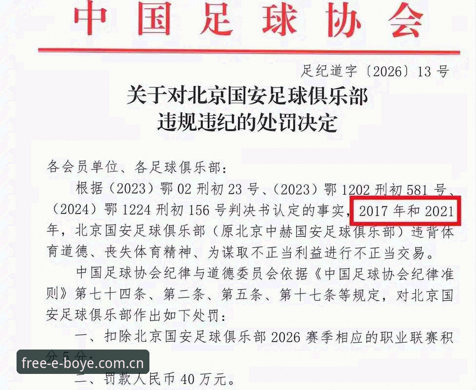 中国足协第三批禁足名单最新动态：17人终身禁赛，48人遭重罚