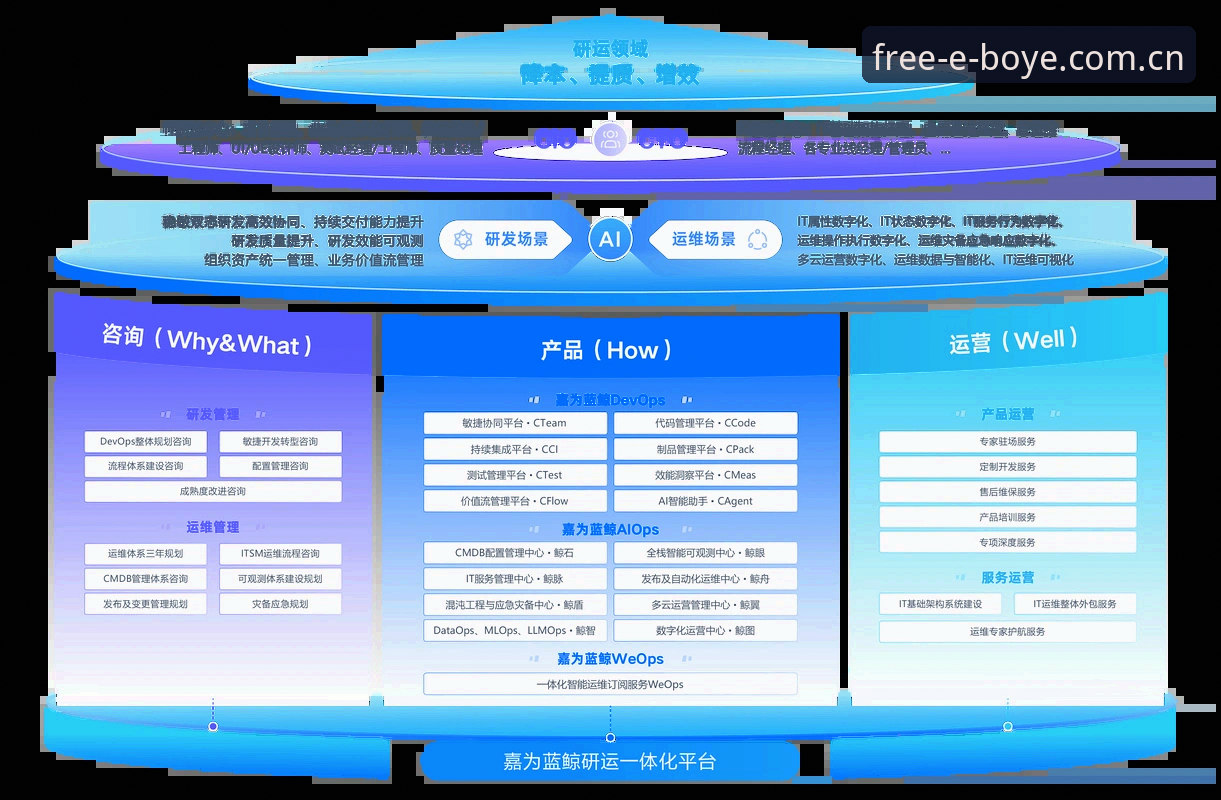 资深用户分享：博业体育官方网站的进阶使用心得与创新体验